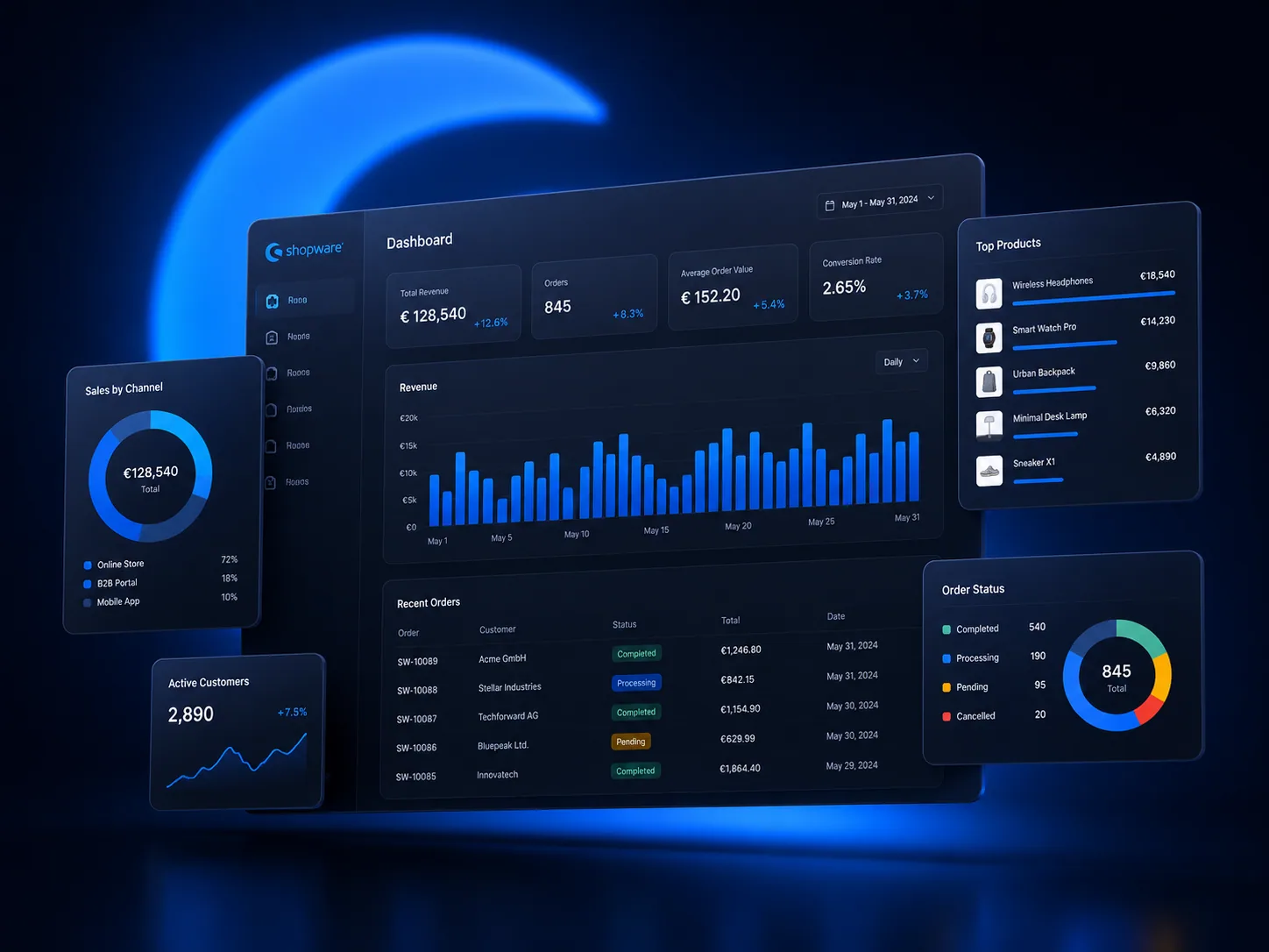 Shopware Agentur
